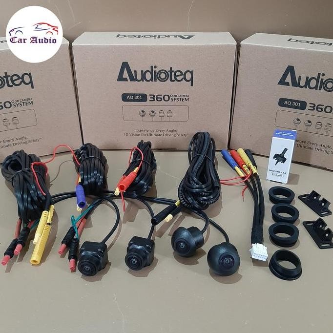 Tersedia Kamera 360 Derajat UNIVERSAL MOBIL CAMERA 360 Derajat BIRD VIEW