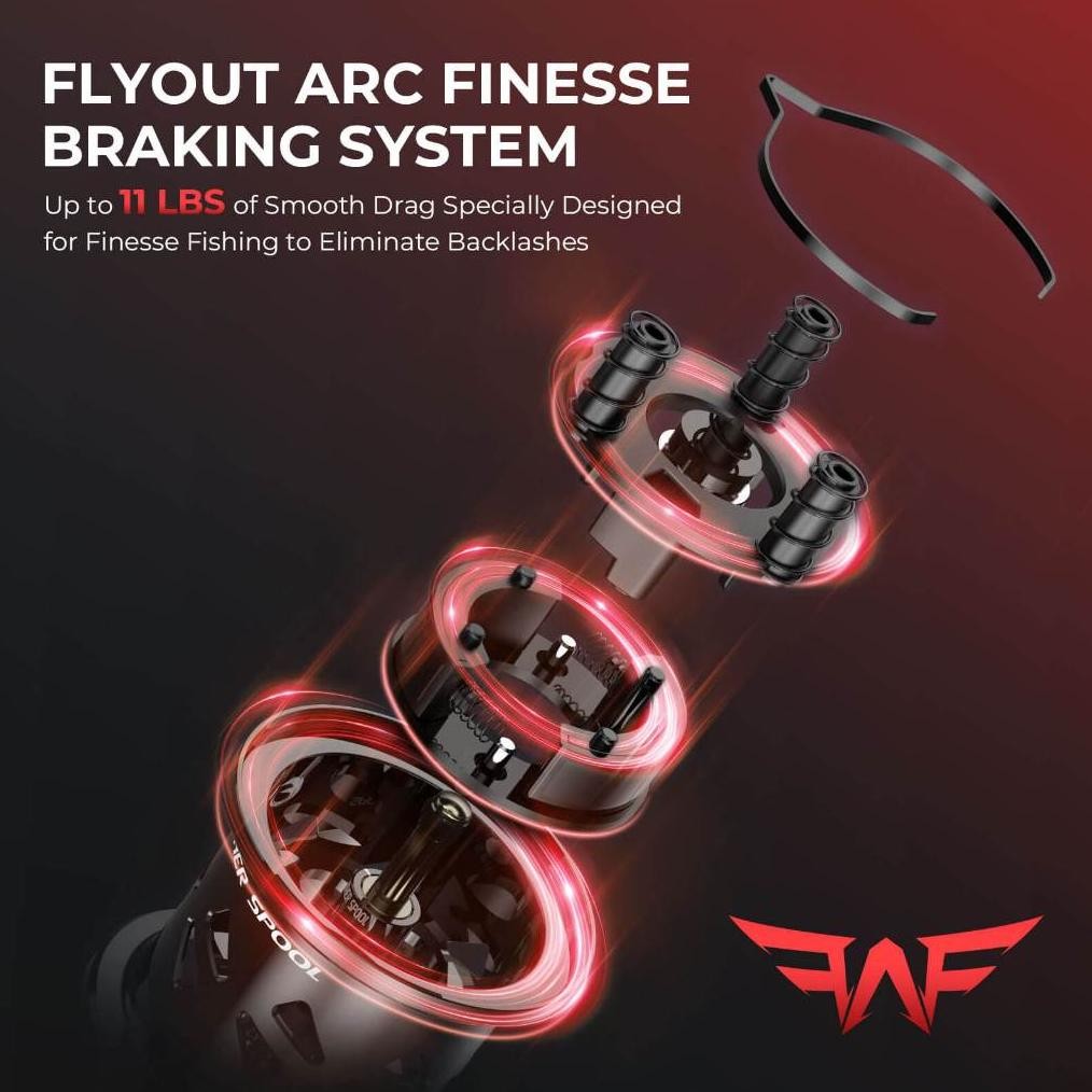 [OFFICIAL] KastKing Valiant Eagle II BFS  reel bc baitcasting Reel Pacning Drag Clicker Bait Finesse