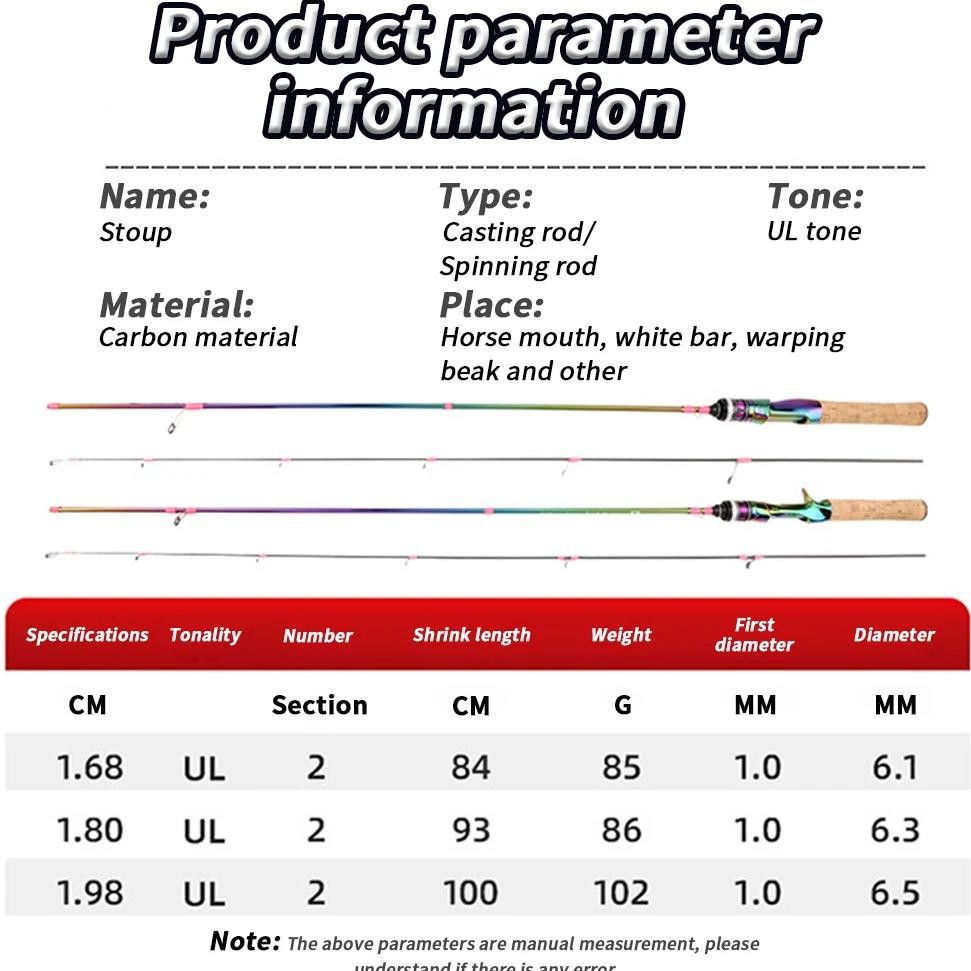 CORALOV DAIWA Reel Joran 1.68/1.8/1.98M Spinning Casting Joran Pancing Carbon Ultralight Karbon