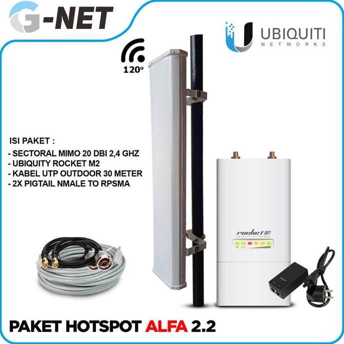 Antena Sectoral Mimo 19 Dbi 2,4 Ghz 120 New Stok