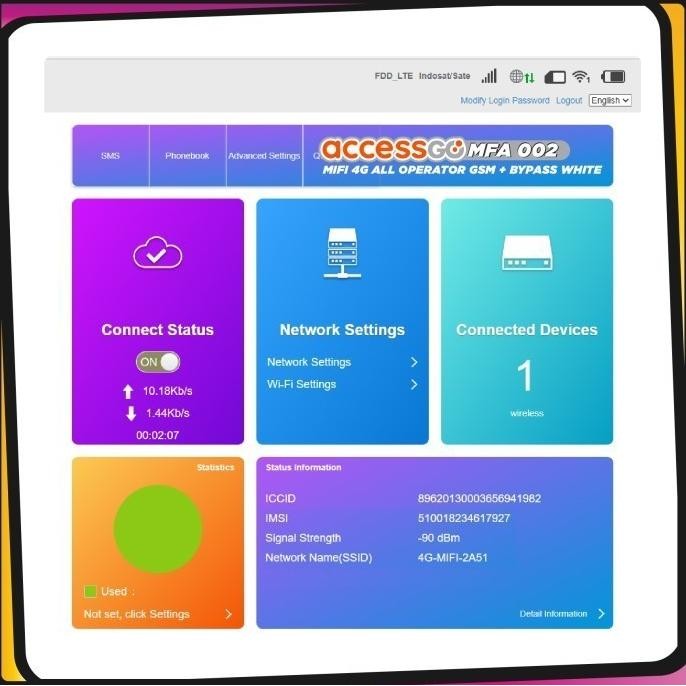 Accessgo Mifi Mfa-002 4G All Operator Gsm + Bypass New Stok