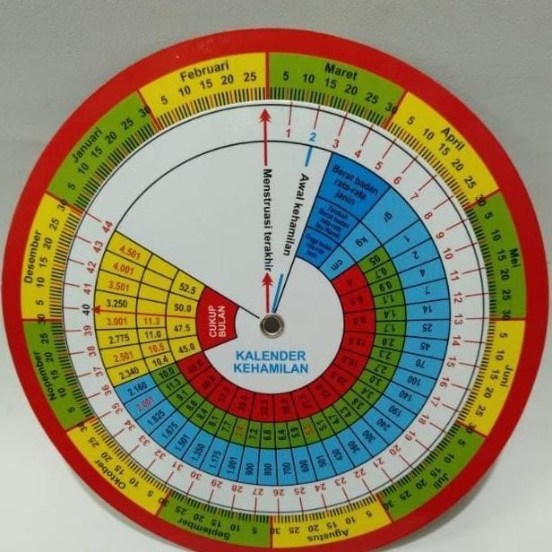 

Kalender Kehamilan Linset Kalender Hitung Hamil Co