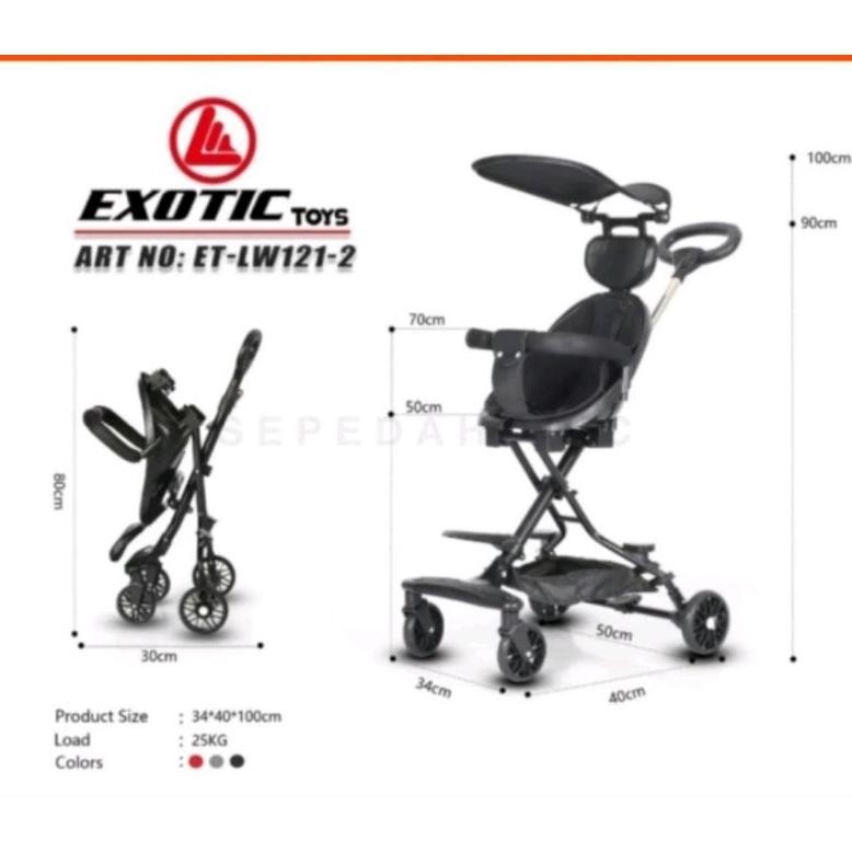 chair stroller exotic Lw 121 LW 212 pacific cabin  balita kursi dorong AST