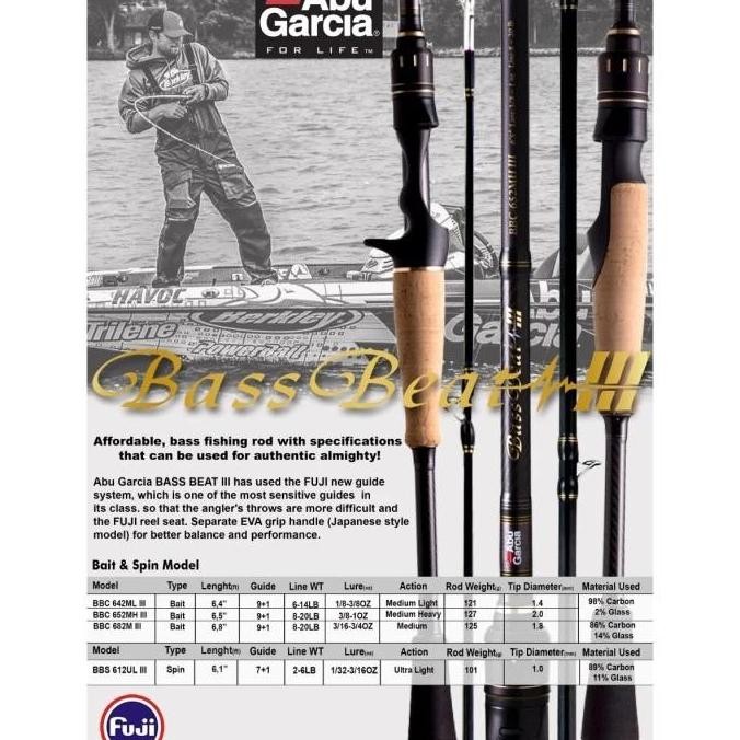 Tersedia JORAN PANCING ABU GARCIA BASSBEAT III JDM