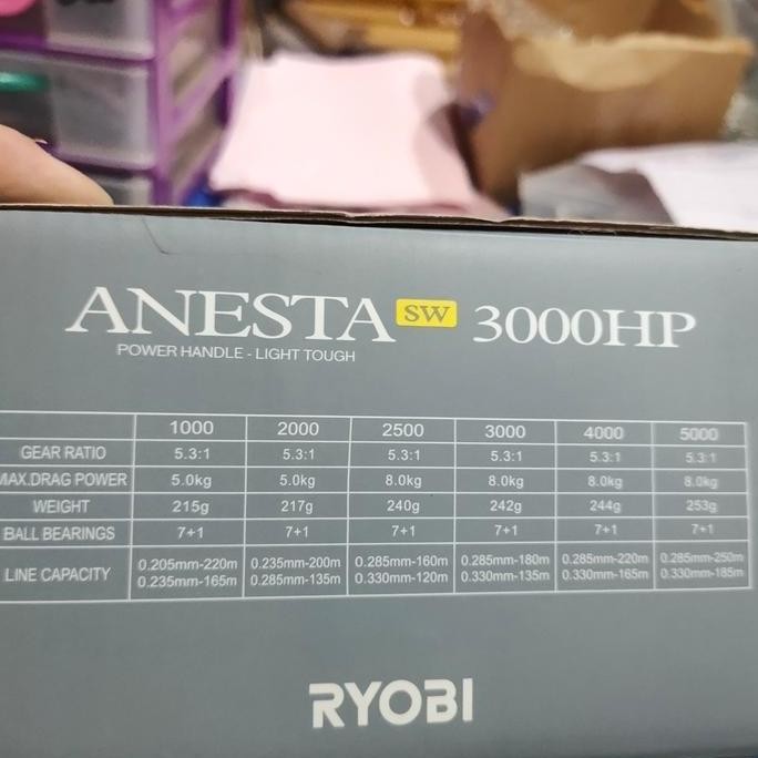 Tersedia reel pancing ryobi anesta 1000 2000 2500 3000 4000 5000 sw saltwater