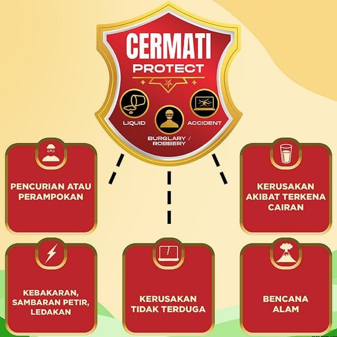 Laptop HP 14 Pentium Silver N5030 4GB 128ssd W10 14.0