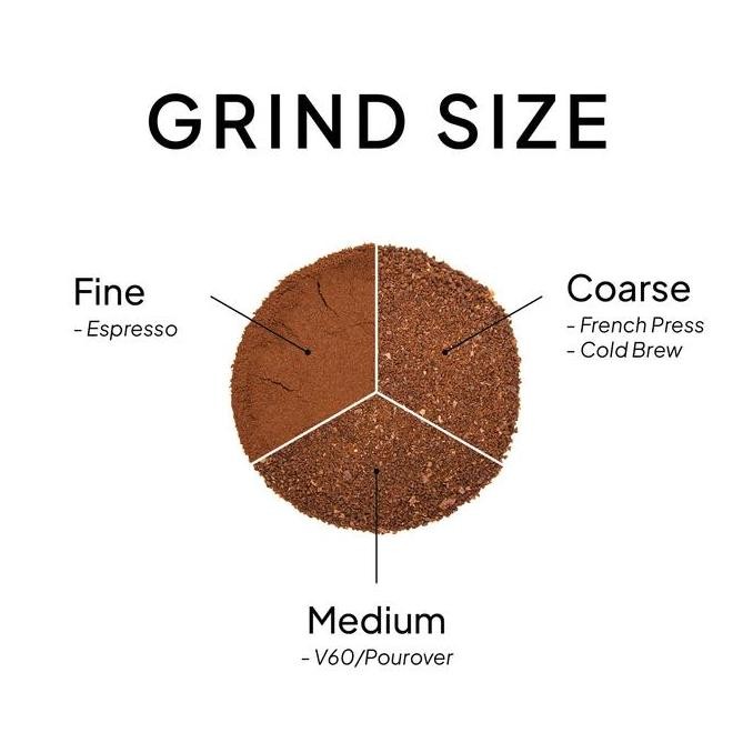 

[[ VELCRO / BUMI BLEND CAFE COLLECTION ROASTED COFFEE BEANS/BIJI KOPI MATANG 200GR - TENUN COFFEE BEST SELLER