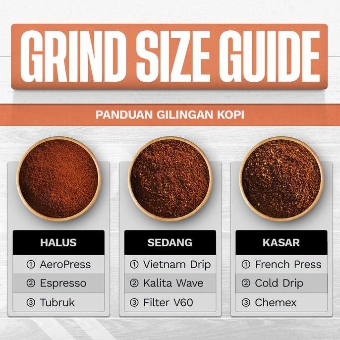 

[[ VELCRO / BIJI KOPI 50% ARABICA 1KG EKONOMIS ESPRESSO BLEND BY SAKHA COFFEE ROASTERY BEST SELLER