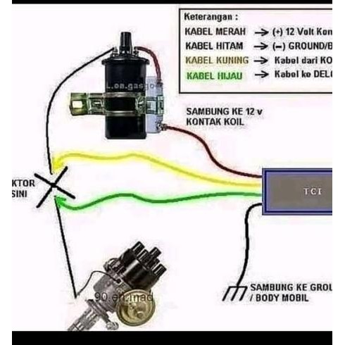 Tci Mobil Alat Pengganti Cdi Pada Mobil Platina Kualitas Terbaik Harga Termurah