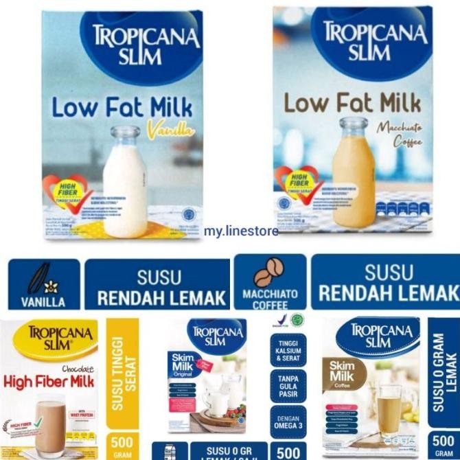 

(Expert) Tropicana Slim All Variant Skim Milk Low Fat dan High Fiber Milk Chocolate 500gr