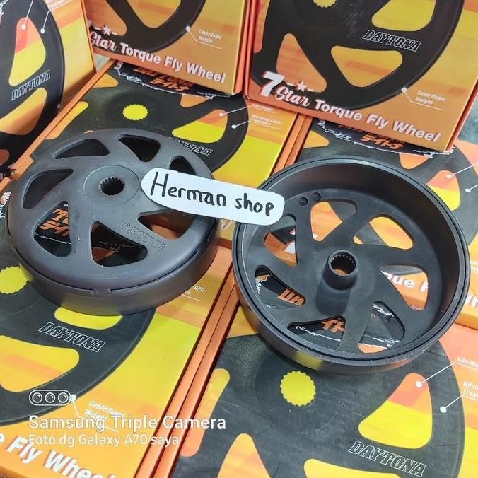 mangkok ganda daytona vario125 / vario150 / pcx 150 / pcx 160 vario110