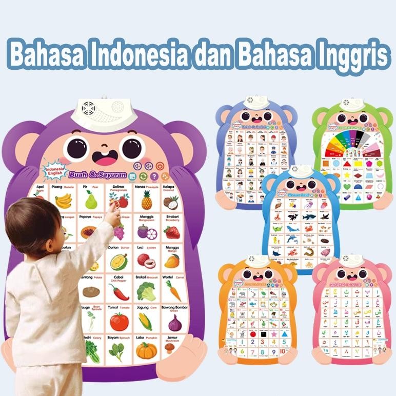 Poster Edukasi Anak / Poster Dinding Anak Edukasi Belajar /Poster hewan edukasi anak / Poster Edukas
