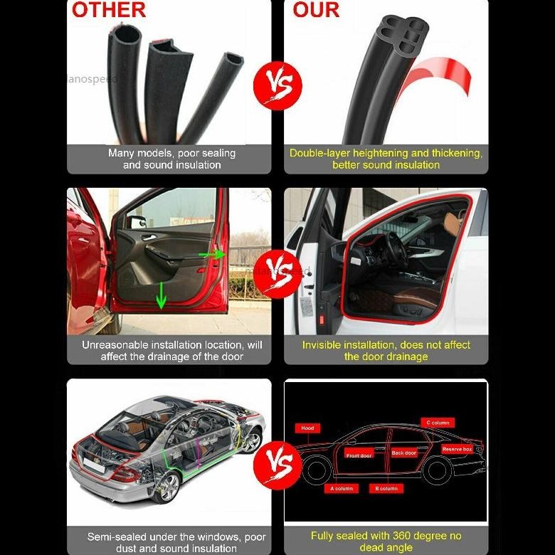 20 Meter Karet Peredam Pintu Mobil Peredam Pintu Mesin Universal - Karet Peredam Pintu Mobil Univers