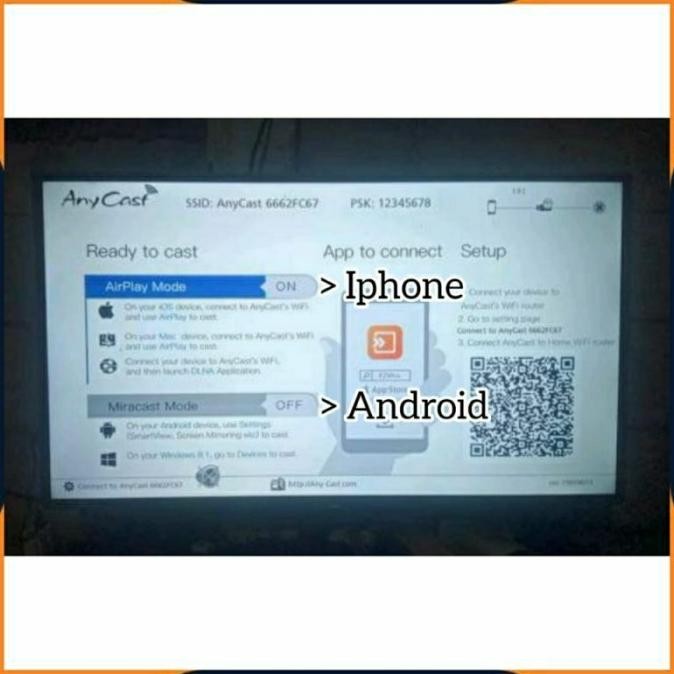 [Expert] [COD] ANYCAST DONGLE WIFI / ALAT PENYAMBUNG HP KE TV / WIRELESS DONGEL MIRACAST DLNA MEDIA 