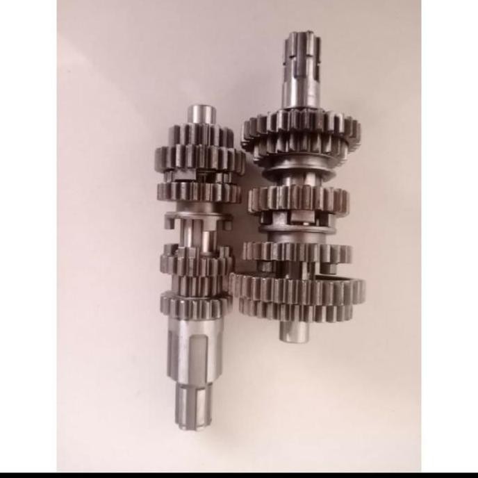 Gigi Rasio Mesin Roda 3