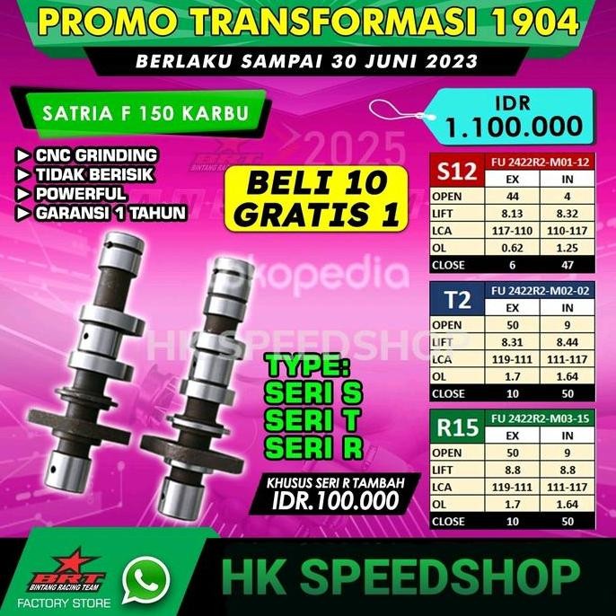 NOKEN AS BRT SUZUKI SATRIA F 150 KARBU FU