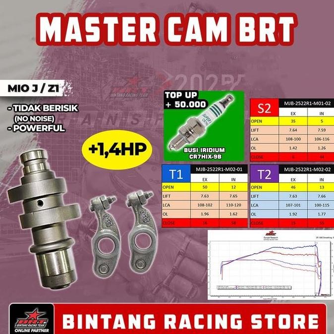 Noken As BRT Yamaha Mio J - Jupiter Z1 + Roller Rocker Arm