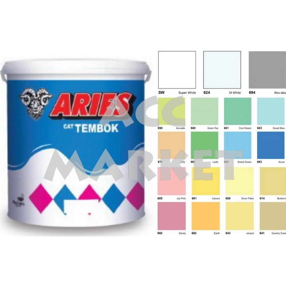 Cat Tembok Aries Avian PUTIH 5 Kg Dinding GRC Rumah