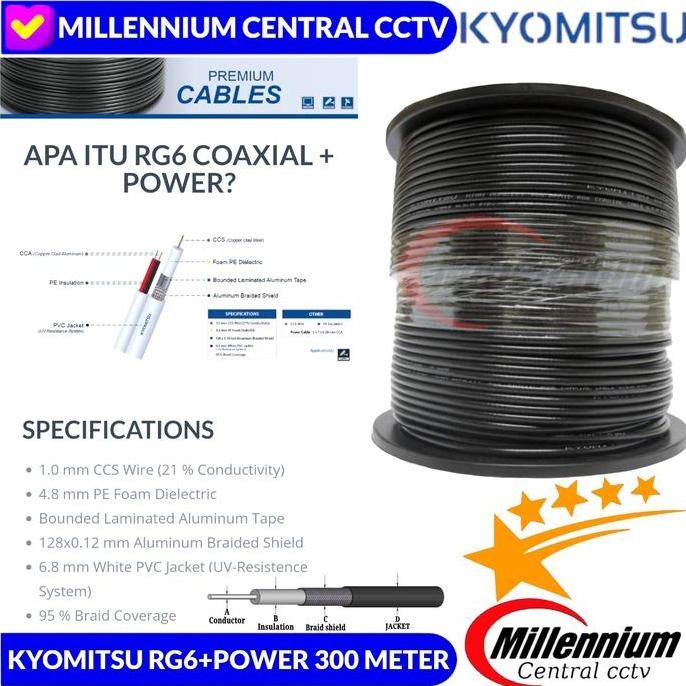 KABEL KYOMITSU RG6 + POWER 300METER / KABEL COAXIAL RG6+POWER PREMIUM