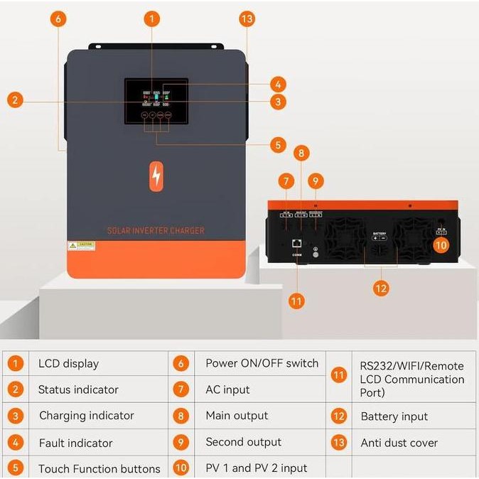 ready PowMr MPPT 10.2kw On-grid/Off-grid hybrid inverter Solar Inverter