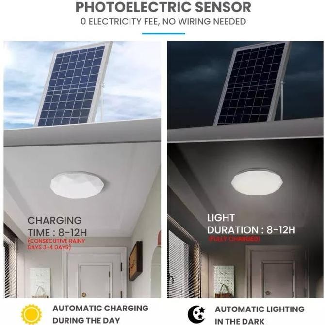 lampu solar cell otomatis hias gantung lampu tenaga surya tahan + RC