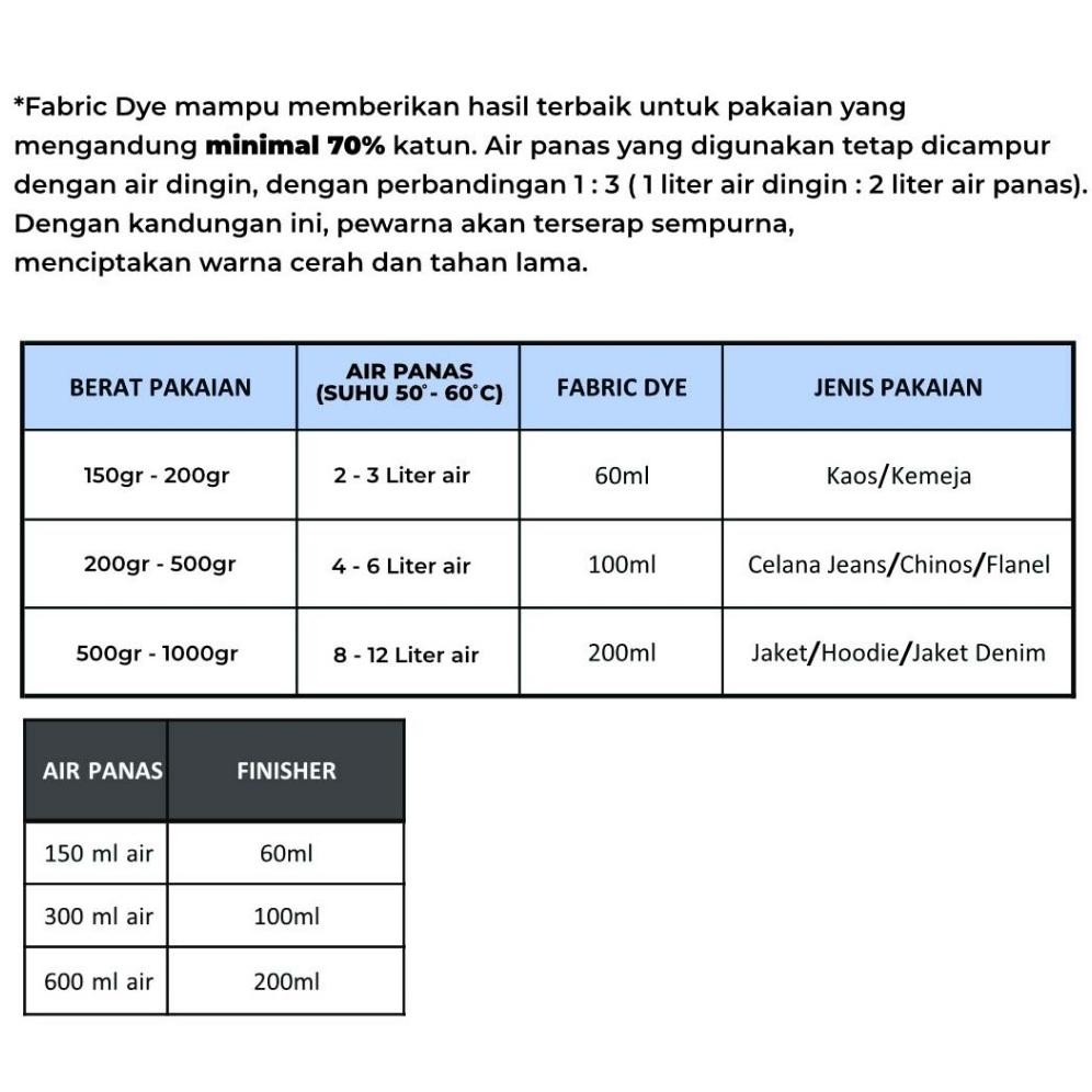 HJK Wantex Pewarna kain, Jeans, Jaket & Hoodie Premium | Merek KSJ