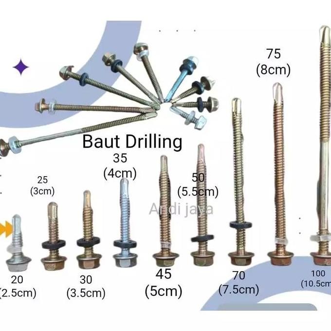 }}}}}}] Sekrup Driling Baut Roofing Sekerup Baja Ringan Galvalum [50 biji]