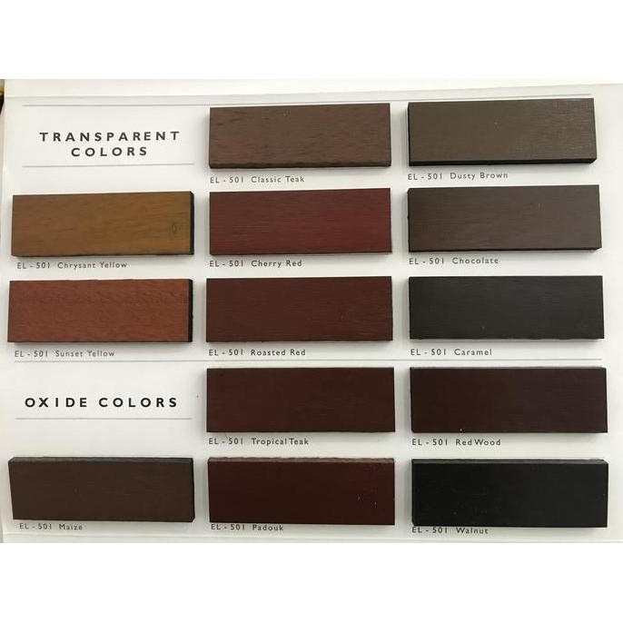 PROPAN ULTRAN LASUR TRANSPARENT COLORS