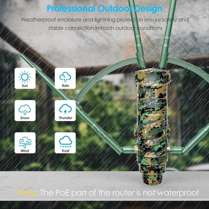 Wavlink Ac1200 Router Extender Jangkauan Wifi Tahan Air Luar Ruangan New Stok