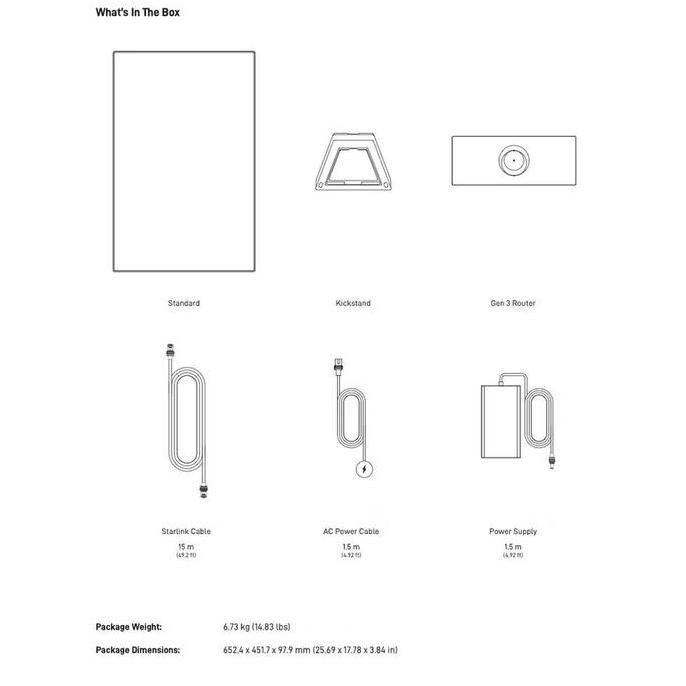 Starlink Gen 3 V4 Satelite Kit Antena Wifi 6 Router Resmi 1 Tahun New Stok