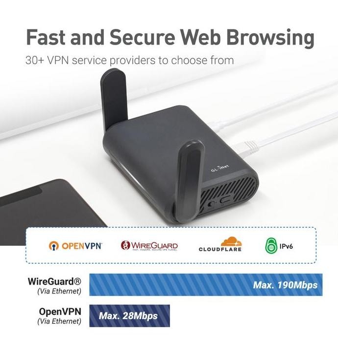 Gl.Inet Slate Plus Gl-A1300 Wireless Vpn Gl Inet Wifi Travel Router New Stok