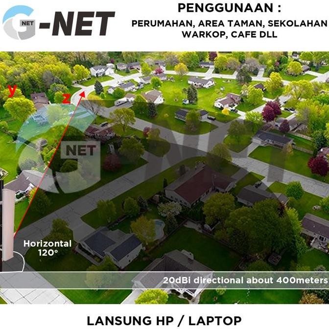 Antena Wifi Outdoor Sectoral Mimo 20 Dbi 2.4 Ghz & Tp Link Cpe220 Ext New Stok