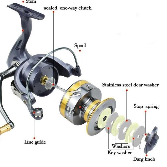Reel Spinning 13BB AR Reel 5.8:1 Fishing Reel 60kg Drag Katrol Pancing Set Pancing Kenzi Reel Pancin