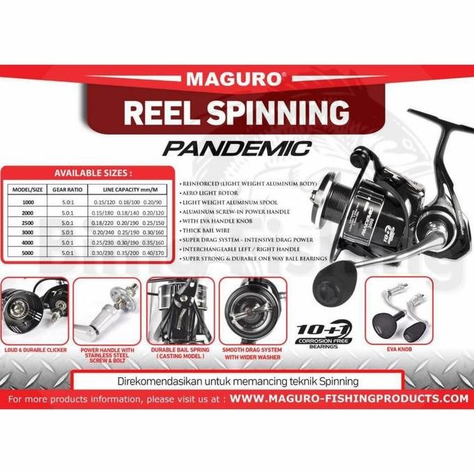 Reel Maguro Pandemic Power Handle Ukuran 1000-5000