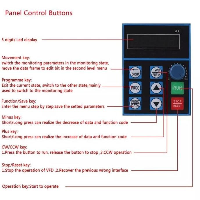 Single Phase to Single Phase VFD Motor Inverter 0.75KW /1HP