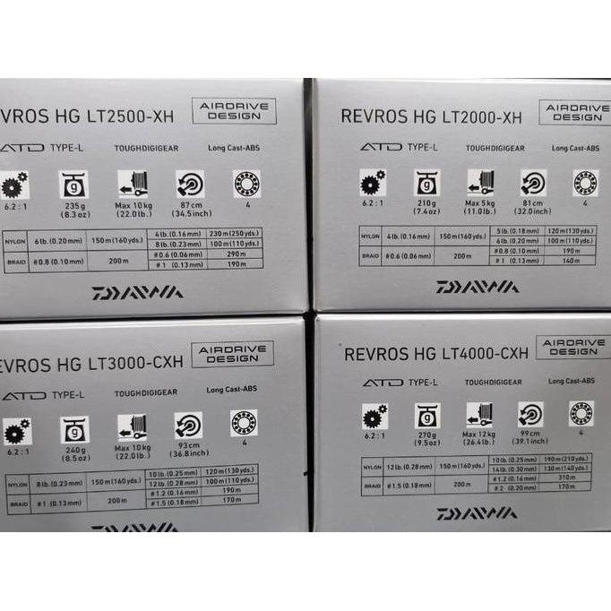 REEL DAIWA REVROS HG LT 2025 1000-6000 PILIH UKURAN