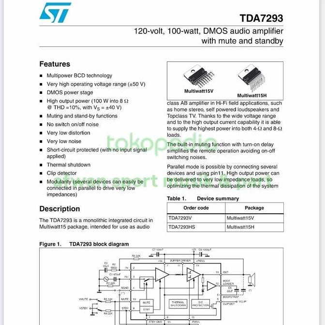Modul Power Hifi Tda 7293 Btl 100 watt /Tanpa IC