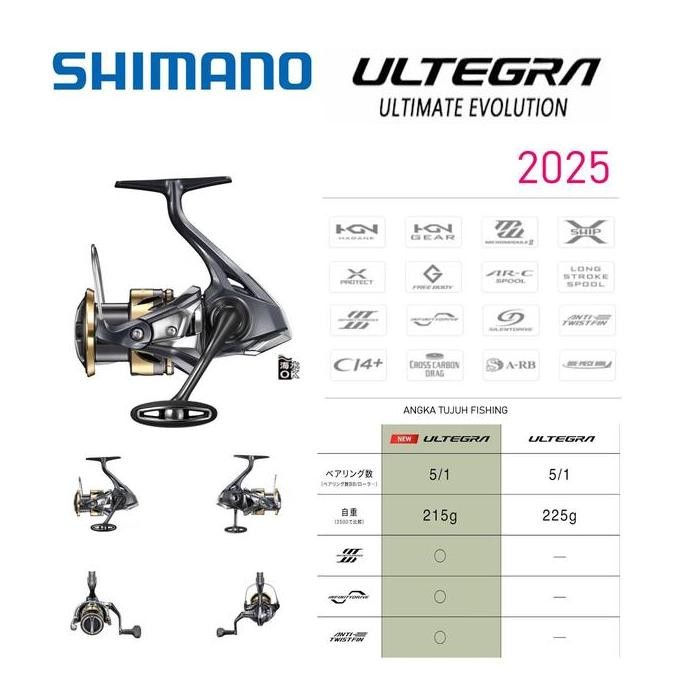 Shimano Ultegra FD Model 2025 Spinning Reel Pancing CO