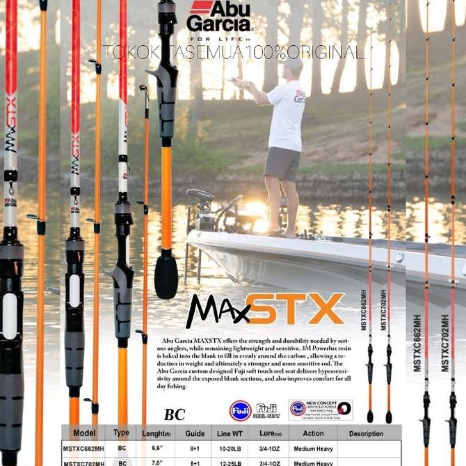 Joran Abu Garcia MAX STX Baitcasting 662MH 702MH Original