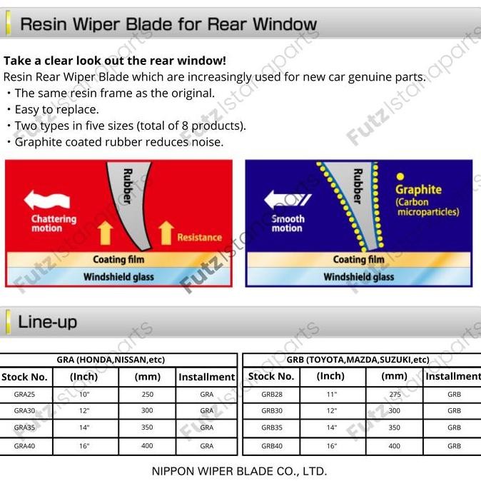 Wiper Belakang CRV Turbo 2017-2022 Original Merk NWB Japan