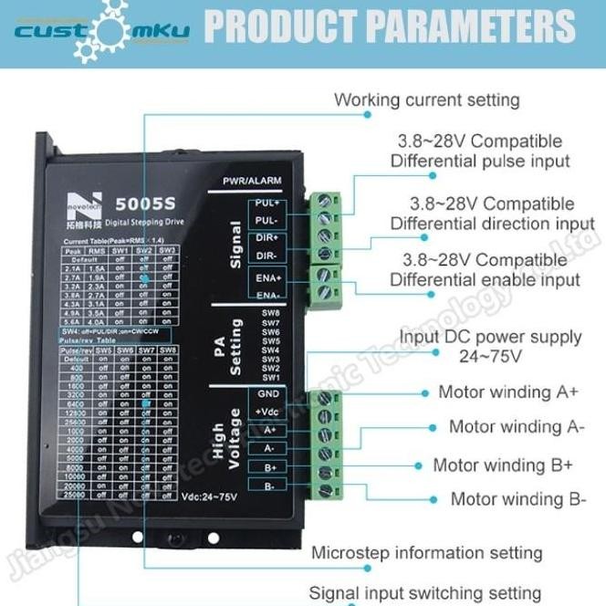 Stepper Motor Driver