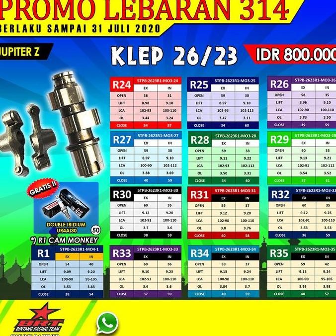 New Noken As + Rra Jupiter Z R