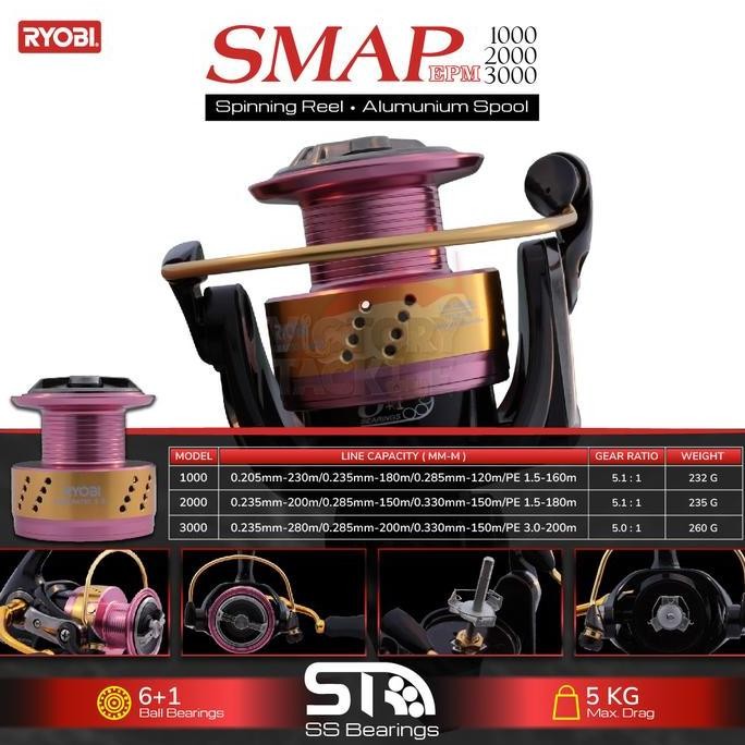 NEW RYOBI JAPAN SMAP EPM REEL POWER HANDLE METAL SPOOL