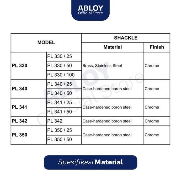 Abloy Gembok Padlock Protec  Pl350N/25