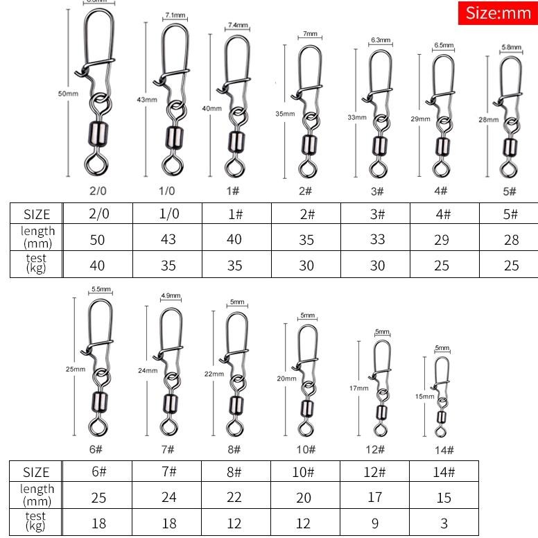 [Kecil Isi 50 Kilikili Swivel Pancing Snap Kili Kili Snap Swivel Pancing Stainless Steel Fishing Gea