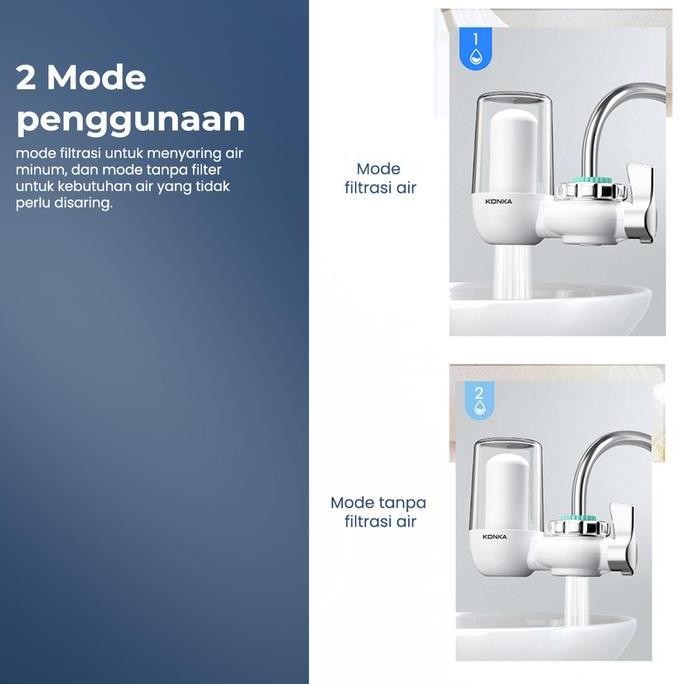 Konka - Filter Air Kran Sumur Km-Lt01 Penjernih Air Sumur Bor Keruh Bodi Transparan