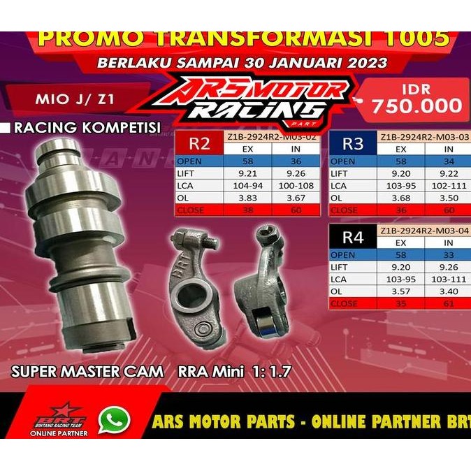 For Sale Noken As Brt & Rra Jupiter Z1 - Mio J - Type R2 R3 R4