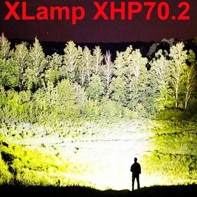 HOT SALE Senter LED Tactical Long Range Zoom XHP90.2 10000 Lumen Super Terang