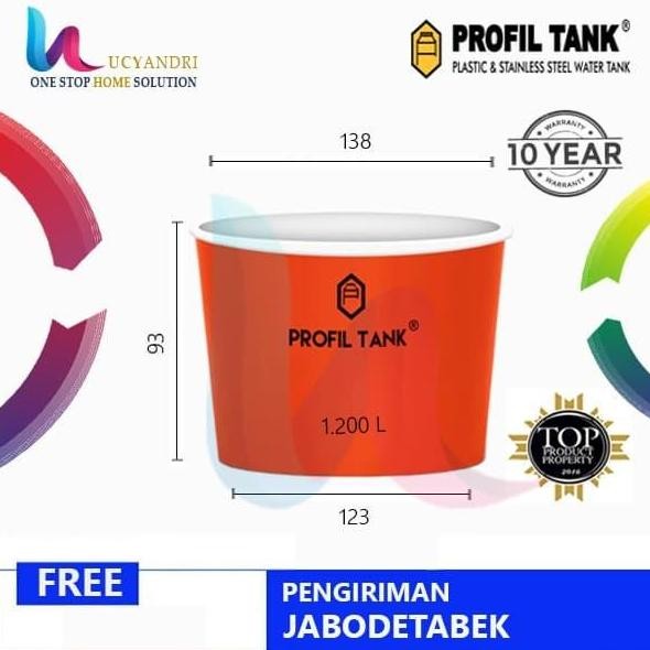 PROFIL TANK TAO 1200 Tangki Air Bak Terbuka