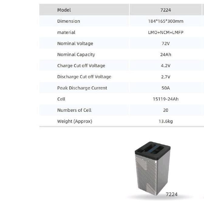 Phylion Baterai Lithium Li-Ion Motor Listrik 72V 24Ah Garansi 2 Tahun Cocok Untuk Uwinfly T3S T5 Yad